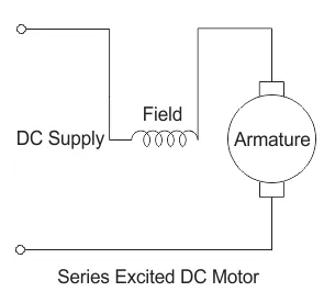 DC Servo Motor Circuit